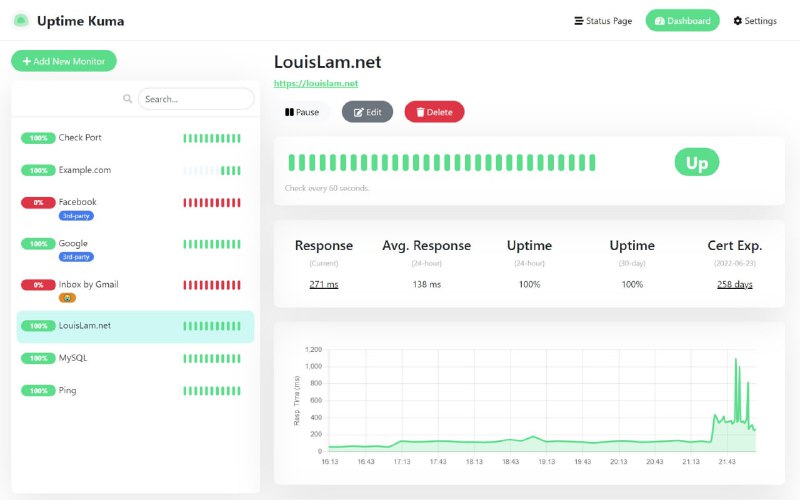 一个网站监控 #工具 ：Uptime Kuma，功能类似「Uptime Robot」，可用于监控当前网站的运行状态一个网站监控 #工具 ：Uptime Kuma，功能类似「Uptime Robot」，可用于监控当前网站的运行状态