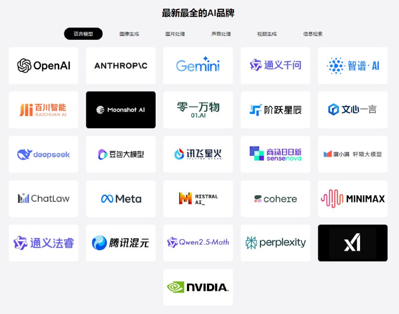 302.AI，一个AI“超市”，提供各类大模型的API、工具、机器人服务,包括不限于AI聊天，图片生成，图片处理，视频生成等