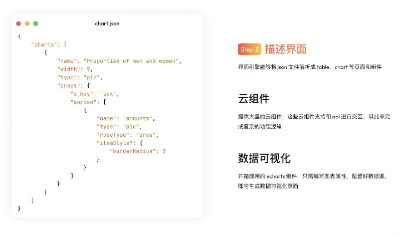 低代码应用引擎：Yao，无需编写一行代码，即可快速创建 Web 服务和管理后台，大幅解放生产力