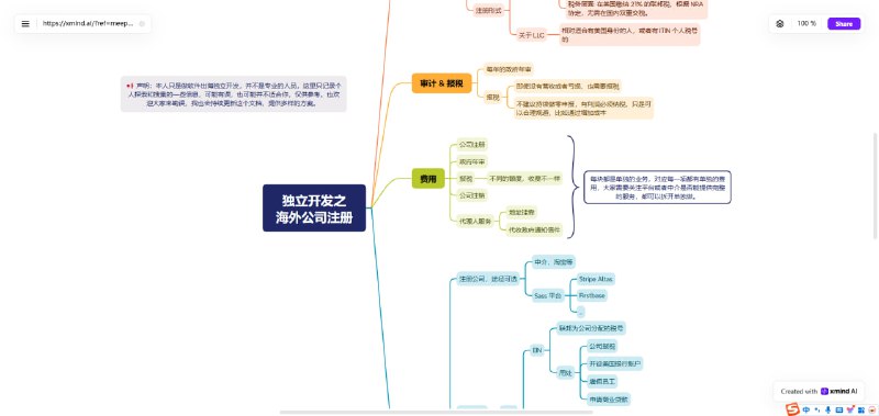 独立开发者之海外公司注册 – meepo教程：