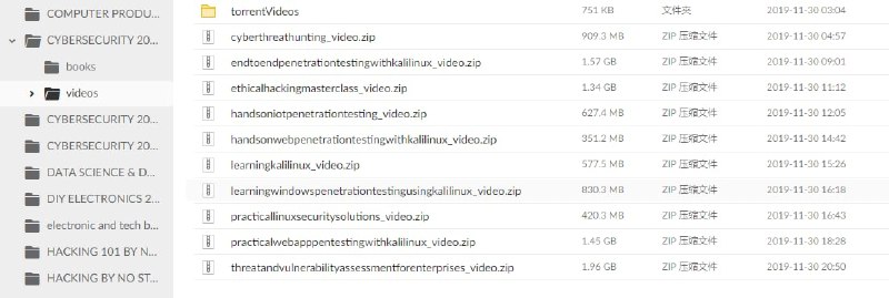 和黑客，网络安全相关的一些 #电子书 传送门和黑客，网络安全相关的一些 #电子书 传送门
