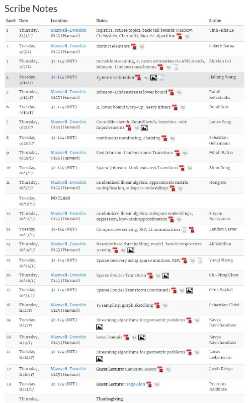 大数据算法基础课程笔记集锦 #算法
