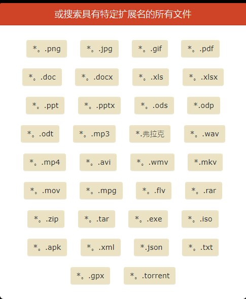 dedigger：在Google云端硬盘中查找公共文件dedigger：在Google云端硬盘中查找公共文件