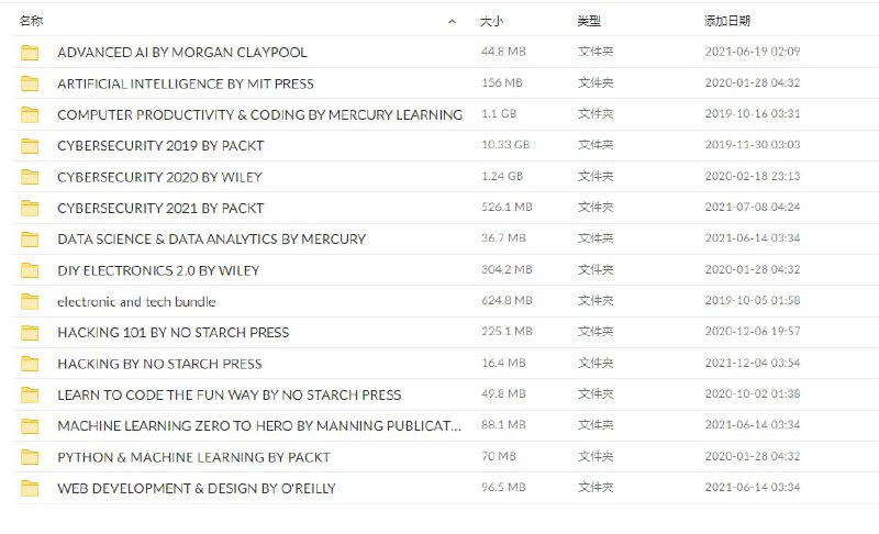 和黑客，网络安全相关的一些 #电子书 传送门和黑客，网络安全相关的一些 #电子书 传送门