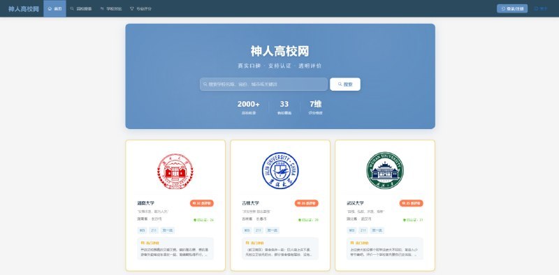 #大学 #高校口碑 #择校 #教育工具 #TelegramDigest神人高校网是一个免费免注的全国高校口碑交流平台，已收录33省份2000+所高校