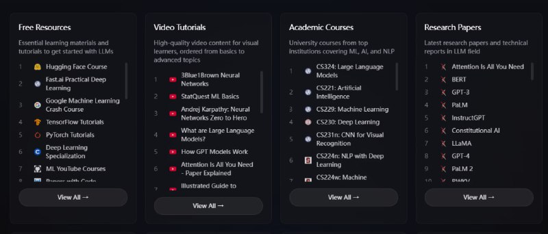 一些适合LLMs的资源集合 | home一些适合LLMs的资源集合 | home