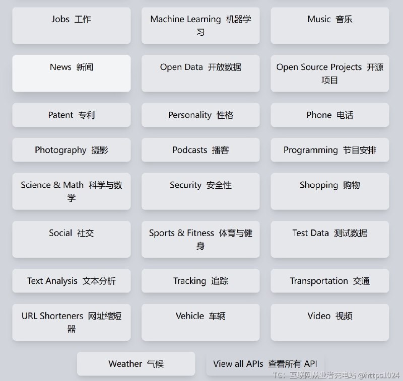 #公共API #TelegramDigest免费API集合涵盖超100种领域，开发者福音！🧐