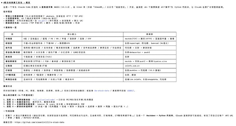 npx skills add 