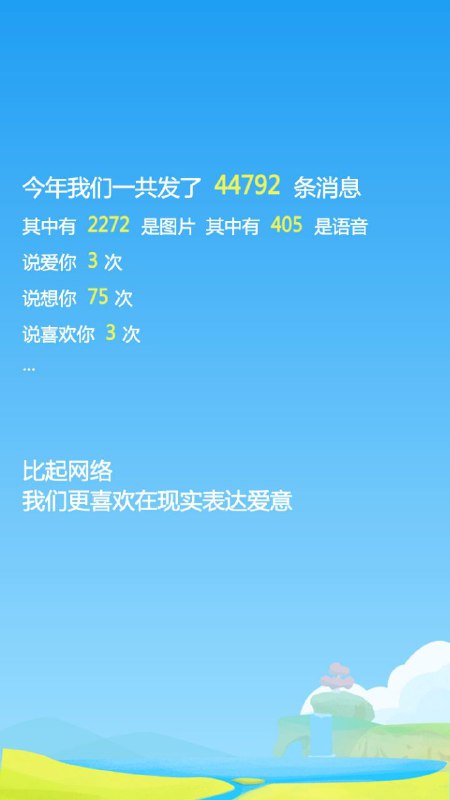 国内有位开发者开源了一个《微信聊天记录年度报告》网页，可用于查看 2021 年与好友的聊天数据报告，项目中附有相关工具与教程