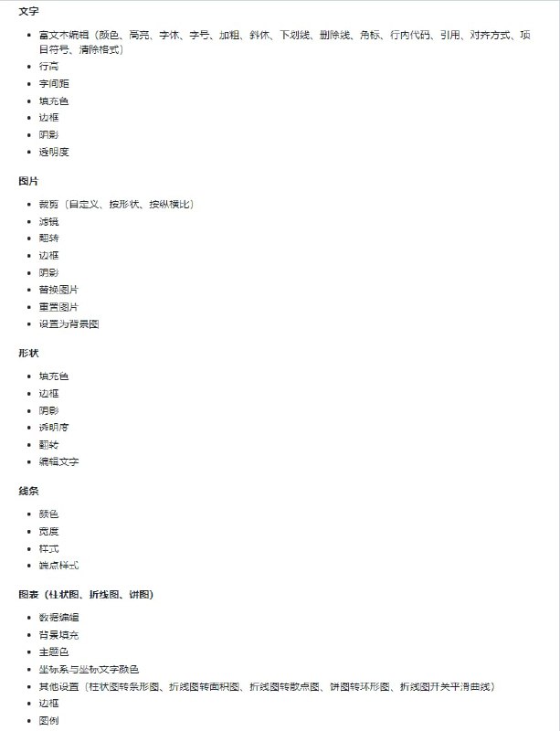 PPTist：基于 Vue3.x + TypeScript 的在线演示文稿（幻灯片）应用，还原了大部分 Office PowerPoint 常用功能，实现在线PPT的编辑、演示