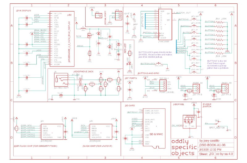 GitHub 硬核项目：The Open Book，类似于开源版的 Kindle，能帮你打造一个可灵活定制的电子书阅读设备