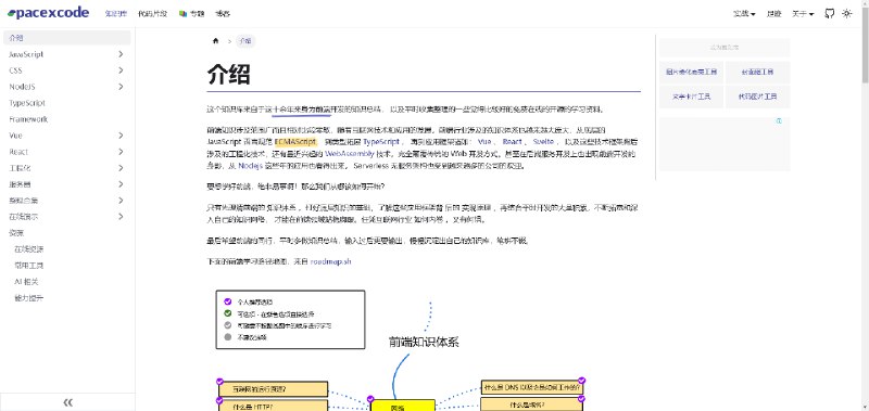 分享硬核且有趣的前端编程知识，带你快速进入计算机 Web 的程序世界