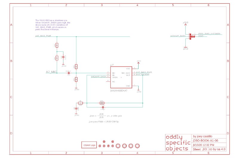 GitHub 硬核项目：The Open Book，类似于开源版的 Kindle，能帮你打造一个可灵活定制的电子书阅读设备