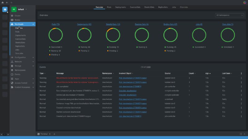 Homelab，由越南一位程序员小哥在 GitHub 开源的家用自托管基础设施，支持自动配置、操作和更新各类自托管服务，可用于打造自己的家庭开发实验室