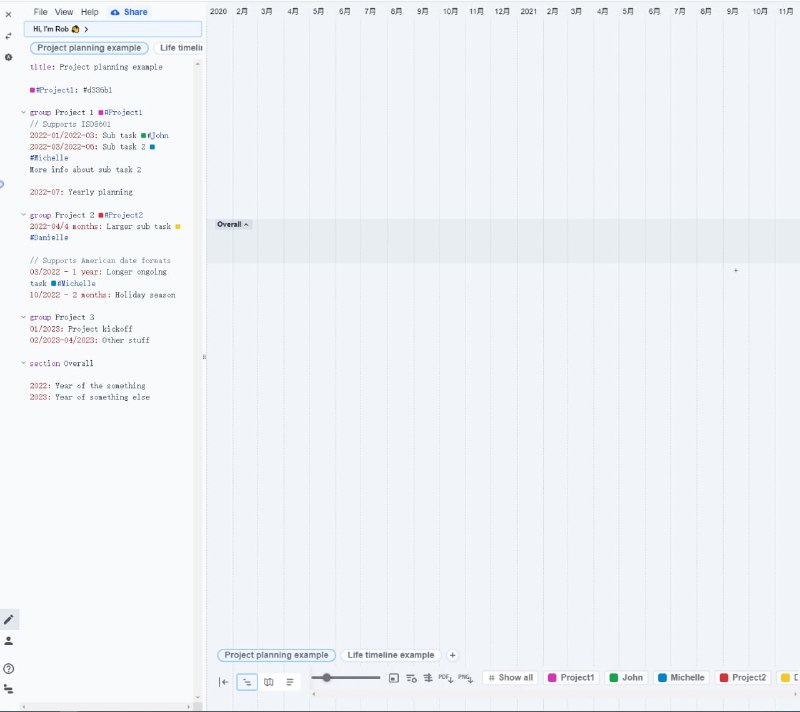 可设计时间线的Markdown