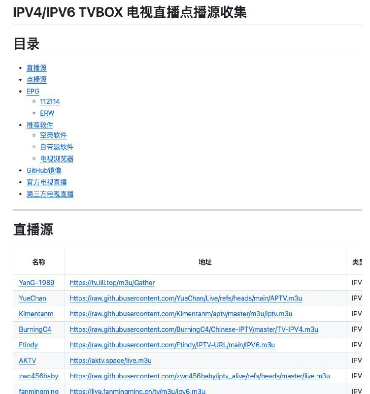 IPTV IPV4/IPV6 TVBOX 直播与点播源收集，除此之外还整理了常见的空壳和自带源 TV 应用，家里有电视的可以收藏一下，另外由于地区问题，有的源可能快，有的源就会慢，自己测试适合自己的就行了