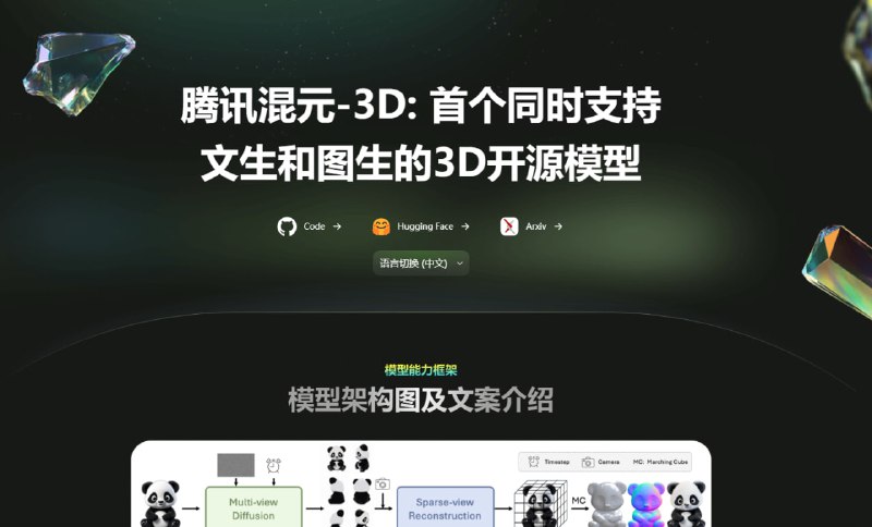 开源的3D生成模型这是第一个同时支持文生3D、图生3D的开源模型上传一张照片，生成3D模型，3D打印未来实现玩具自由…腾讯3D模型访问地址官网地址：