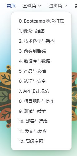 Vibe Vibe专题站Vibe Coding 是2025年最火的编程新方式，核心理念是用自然语言描述需求，让AI生成代码，开发者负责想法，AI负责实现