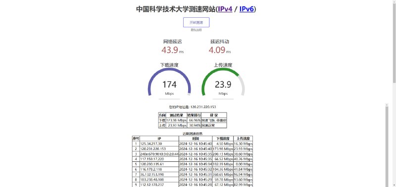 LibreSpeed - 