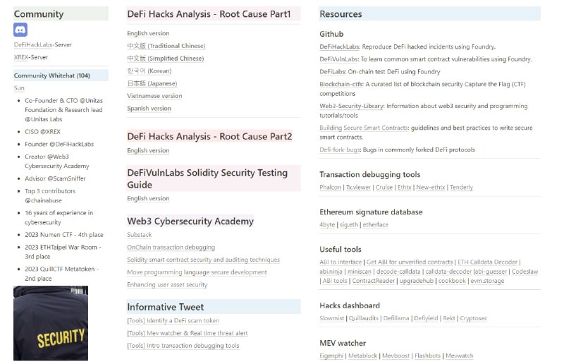 Web3 Security：这是由白帽 SunSec 维护的 Notion，里面包含了 Web3 安全的各种资源、教程、工具等内容，是个百宝箱，非常值得浏览，包含一部分中文资料