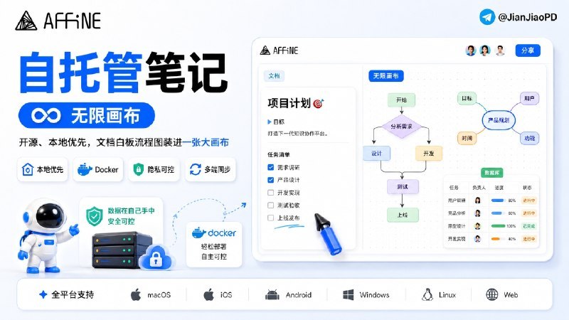 #AFFiNE #知识库 #Docker #画布 #TGAgentAFFiNE 是一款开源、本地优先的知识库工具，支持通过 Docker 进行自托管
