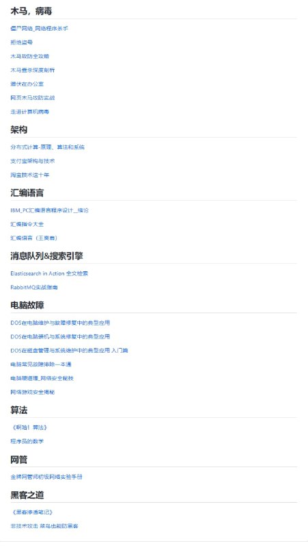 本项目旨在收集全网最热门的技术书籍 (GO、黑客、Android、计算机原理、人工智能、大数据、机器学习、数据库、PHP、java、架构、消息队列、算法、python、爬虫、操作系统、linux、C语言) 