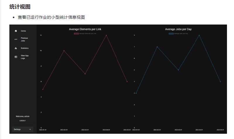 自托管的网页数据抓取工具，让用户通过指定XPath来抓取网页元素，支持提交URL和元素进行数据抓取，并将结果以表格形式展示，用户还可以下载结果的Excel表格，并重新运行抓取任务