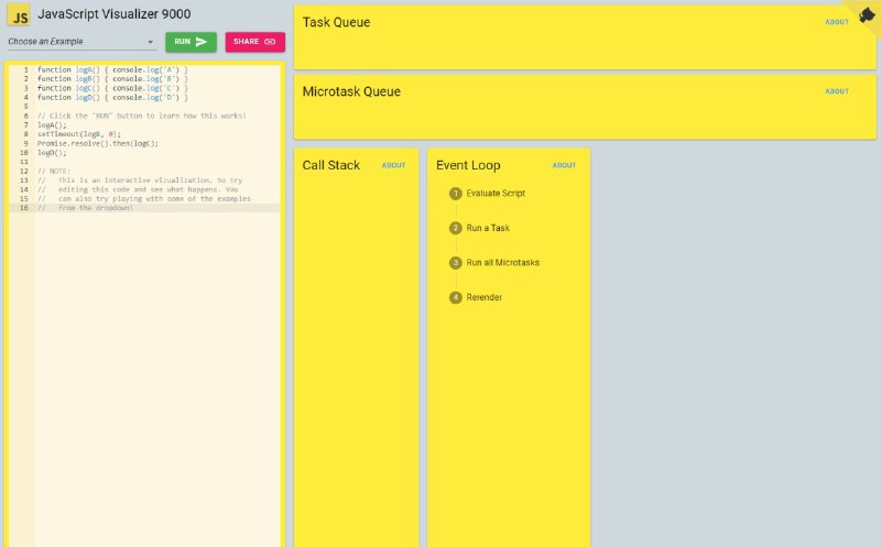 一个开源的 JavaScript #可视化 调试 #工具 ：JavaScript Visualizer