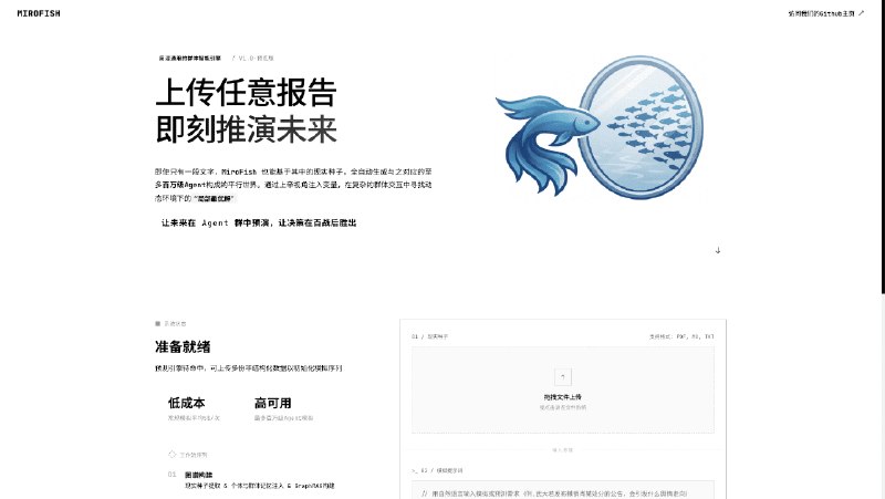 #MiroFish #Python #TGAgentMiroFish 是一个基于多智能体技术的 AI 预测引擎，旨在解决复杂事件的预测问题