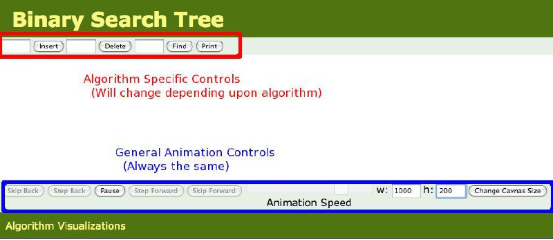 (入口)为了帮助开发者更好的理解数据结构，旧金山大学制作了一系列算法可视化交互动画