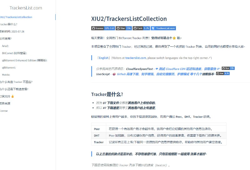 #BT #Tracker TrackersListCollection 全网热门 BitTorrent Tracker 列表，分为精选列表、完整列表、HTTP(S) 列表以及无 HTTP 列表，支持标准文本和 aria2 格式输出，便于 qBittorrent、Aria2、BitComet、Motrix 等客户端直接粘贴使用，可显著提升 BT 下载速度与连接质量，每日整理并发布，完全免费