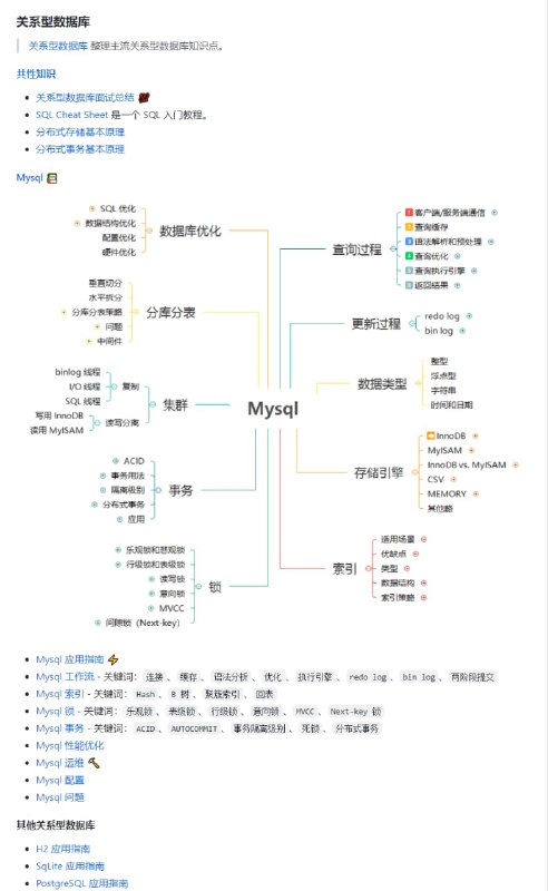 #数据库 相关学习教程: db-tutorial