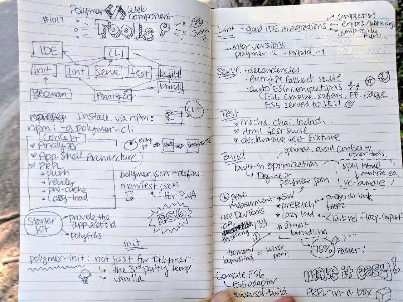 GitHub上的开源技术资源：《一图胜千言》（A Picture's Worth A Thousand Words），由微软工程师 Tomomi 手绘并整理发布