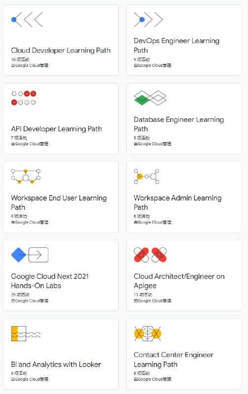 Google为数据工程师、机器学习工程师、云工程师、云架构师、数据分析师等提供的免费学习路线Google为数据工程师、机器学习工程师、云工程师、云架构师、数据分析师等提供的免费学习路线