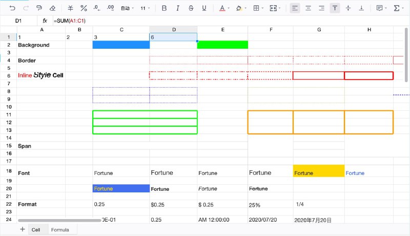 FortuneSheet：嵌入式Javascript电子表格库，提供了如Excel和Google Sheets的丰富功能