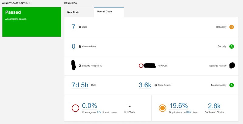 关于如何通过静态代码分析提高编码技能的指南在发现潜在的安全漏洞、错误和代码异味方面，静态代码分析非常出色
