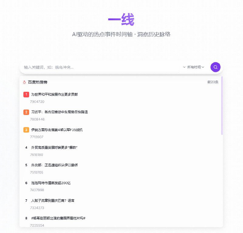 使用AI技术，快速生成热点事件的时间轴，帮助您洞察事件发展脉络，获得全面的历史视角