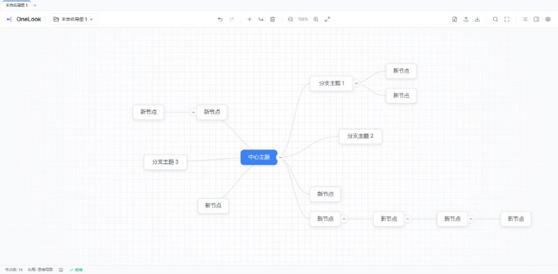 #思维导图 #开源 #在线工具 #Markdown #TelegramDigest推荐一款免费开源的在线思维导图工具「OneLook 一目」