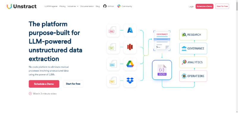 #自动化 #LLM Unstract 是一个开源的无代码平台，可让您自动化任何规模的文档处理工作流程