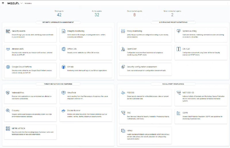 GitHub 上一款免费开源的安全平台，集威胁预防、漏洞检测、风险响应、安全监控于一身