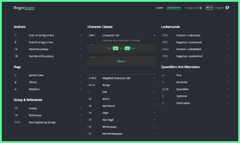 开源技术教程：《从 0 到 1：学习正则表达式》