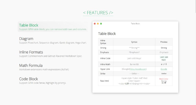 mark text：一个专注于速度和可用性的跨平台 #Markdown 编辑器，跨越macOS，Windows和Linux三个平台mark text：一个专注于速度和可用性的跨平台 #Markdown 编辑器，跨越macOS，Windows和Linux三个平台