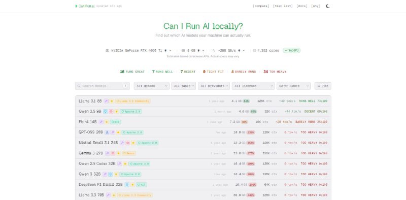 #AI #检测 #TelegramDigestCan I Run AI 是一款通过读取设备硬件信息来评估能否运行各类大模型的检测工具，支持自动匹配分析运行评分、硬件指标及量化方案，也可手动搜索模型