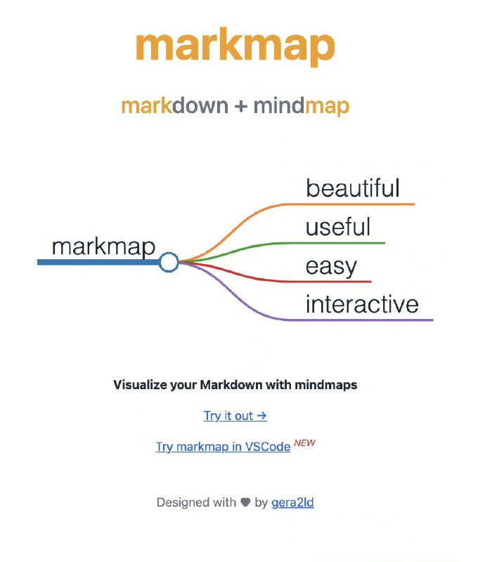 开源 #工具 markmap，可快速将 Markdown 文档转为直观可视化的思维导图，并且能集成到 VSCode 上开源 #工具 markmap，可快速将 Markdown 文档转为直观可视化的思维导图，并且能集成到 VSCode 上
