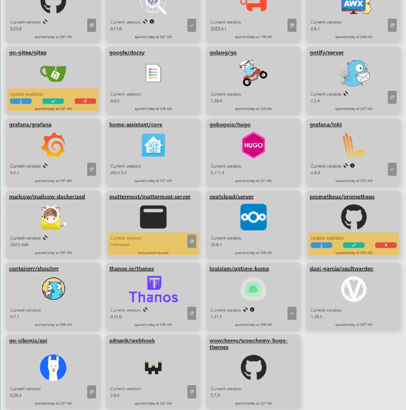 Argus：一个轻量级监视器，监控软件版本并在新版本发布时触发警报