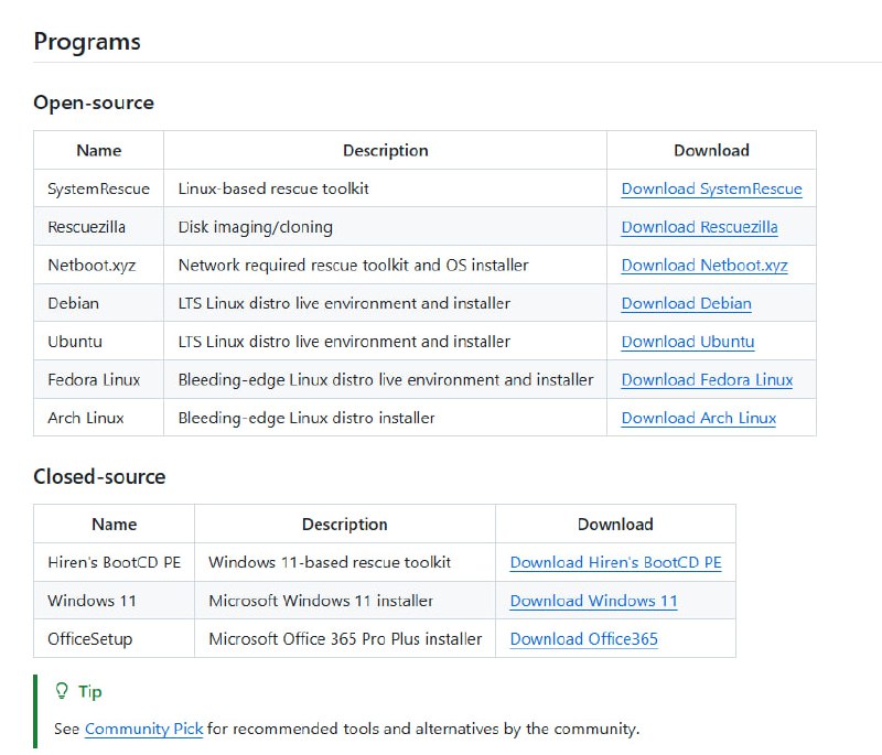All In One USB Drive | #工具多合一启动U盘工具集，集合了各种系统安装器、救援工具和实用程序，方便随时应对各种电脑维护和系统重装需求