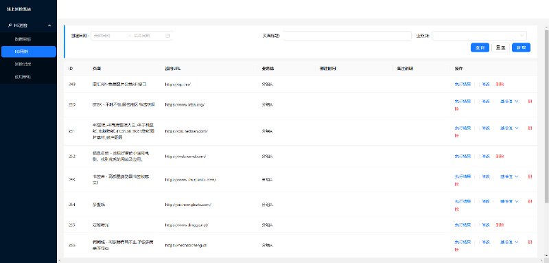 一个开源的网址状态定时巡检工具，防止指定网址出现白屏、服务无响应等问题，有异常会发送钉钉、企业微信、飞书警报