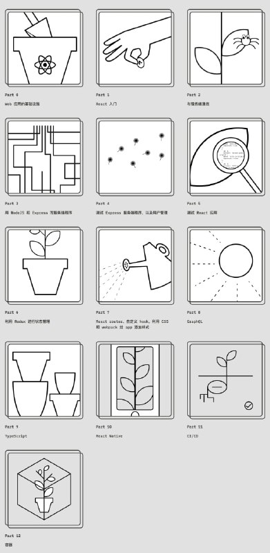 开源技术教程：《深入浅出现代化Web编程》（github地址），内容基于赫尔辛基大学的计算机课程编写而成