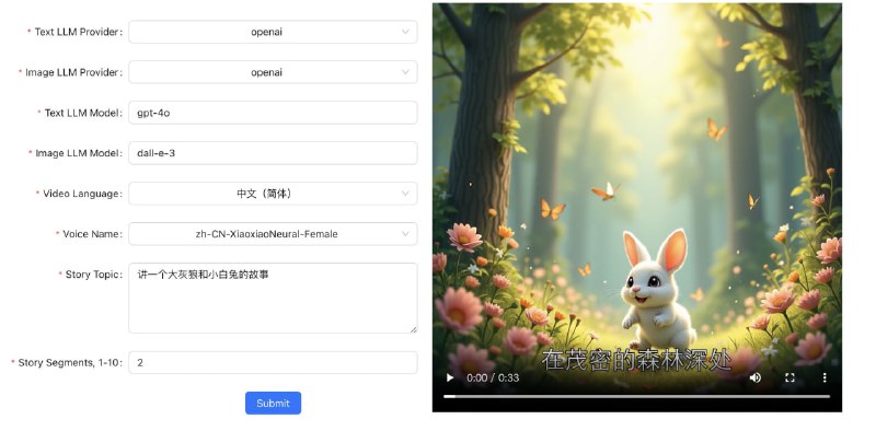 Story-Flicks：AI一键生成高清故事短视频 大语言模型打造高清故事短视频制作神器