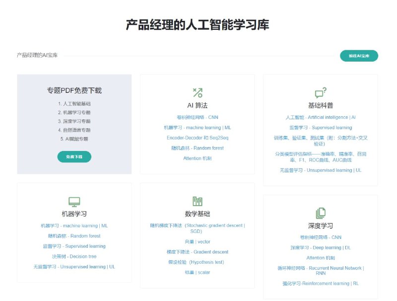 easyai.tech ，产品经理的人工智能学习库里面有AI相关的几个核心领域：机器学习、深度学习、NLP等相关技术和术语的基本介绍，尽量让不懂技术的产品经理也可以懂得那种